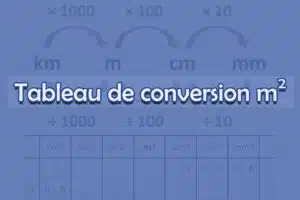 Comprendre la conversion entre hectare, are et centiare en mètres carrés